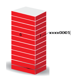 Boxing And Unboxing In C#